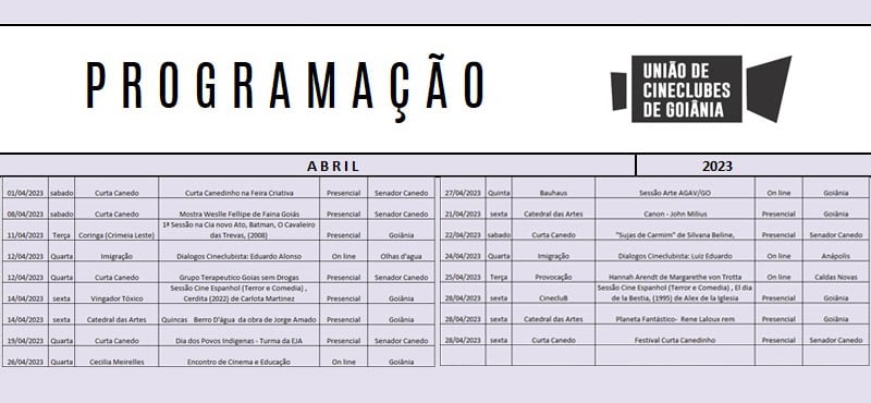 Programação dos Cineclubes Abril/2023