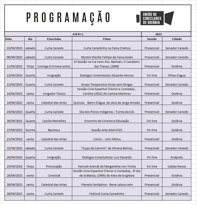 Programação dos Cineclubes Abril/2023