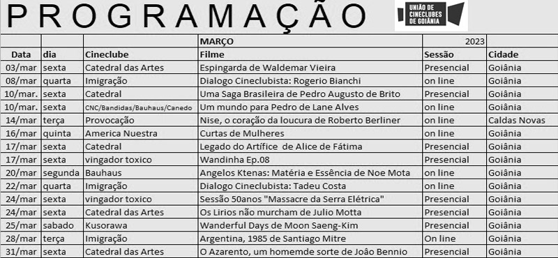 Cineclubismo em Goiás: Programação de Março