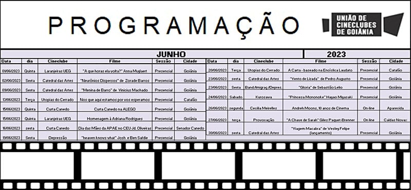 Programação dos Cineclubes Junho de 2023