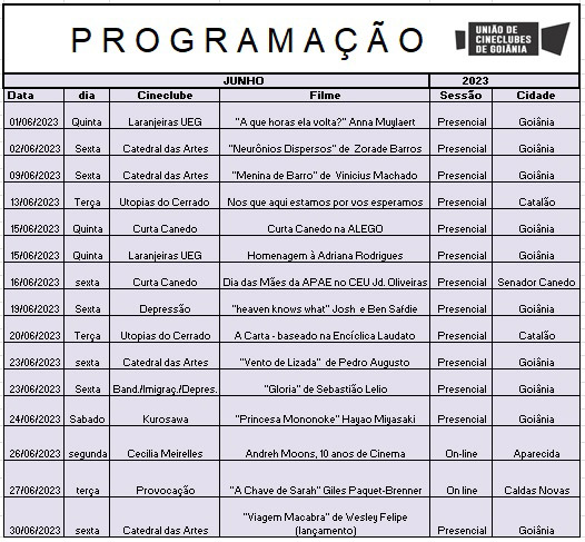 Programação dos Cineclubes Junho de 2023