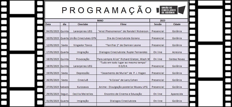 Programação dos Cineclubes de Maio de 2023