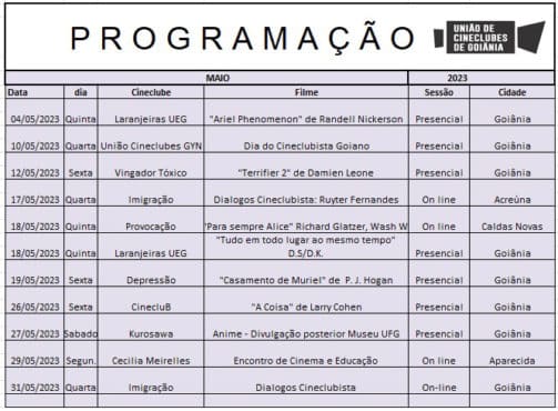 Programação dos Cineclubes de Maio de 2023