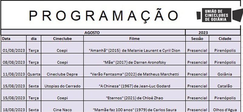 Programação dos Cineclubes de Agosto 2023