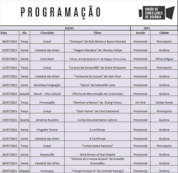 Programação dos Cineclubes Goiano em Julho