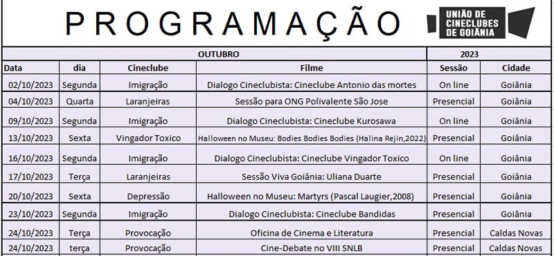 Programação dos Cineclubes de Outubro 2023