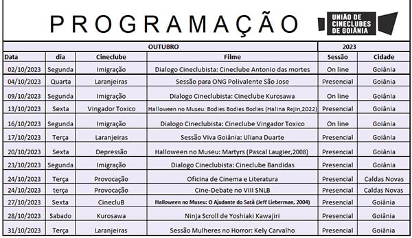 Programação dos Cineclubes de Outubro 2023