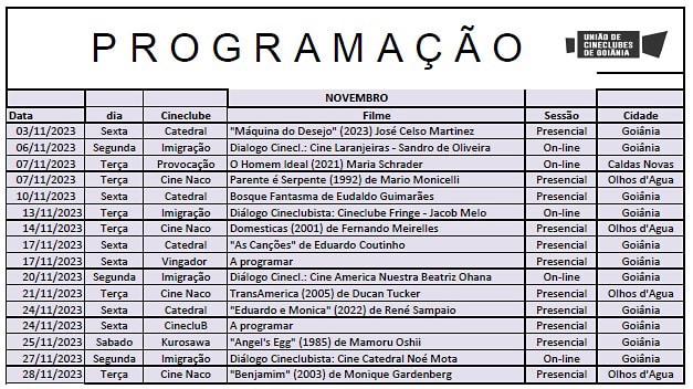 Programação dos Cineclubes de Goiás no Mês de Novembro