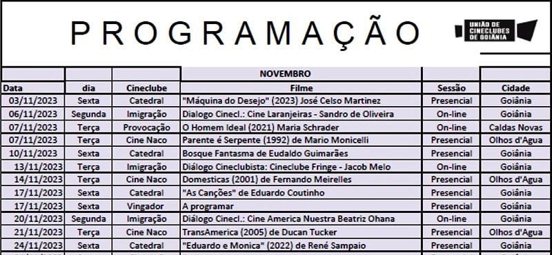 Programação dos Cineclubes de Goiás no Mês de Novembro
