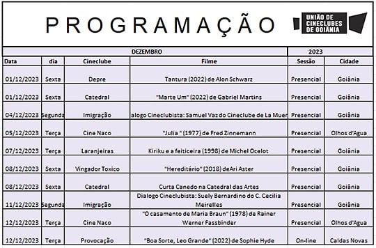 Programação dos Cineclubes de Goiás no Mês de Dezembro