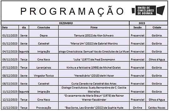 Códigos en 2023  Códigos de netflix, Paginas de peliculas