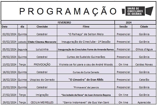 Programação dos Cineclubes de Goiás - Fevereiro de 2024