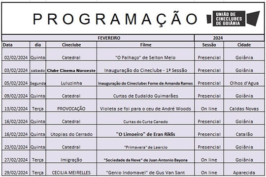 Programação dos Cineclubes de Goiás - Fevereiro de 2024