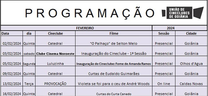 Programação dos Cineclubes de Goiás - Fevereiro de 2024