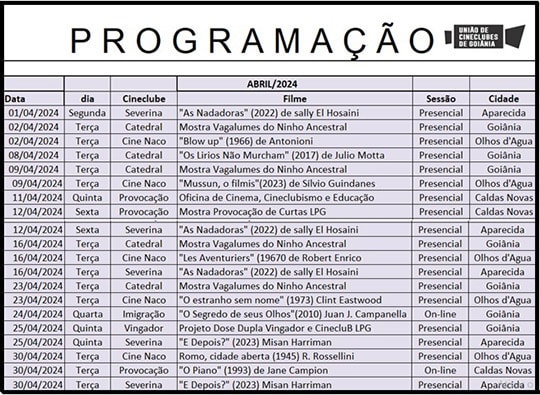 Programação Cineclubista de Abril de 2024