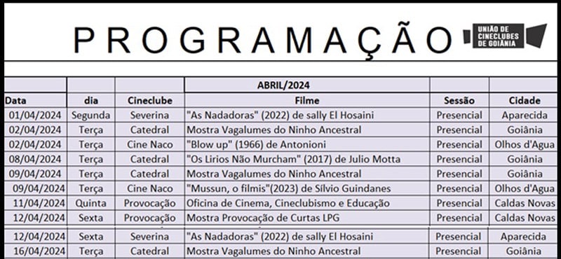 Programação Cineclubista de Abril de 2024