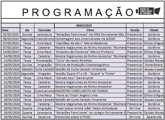 Programação dos Cineclubes de Goiás no Mês de Maio