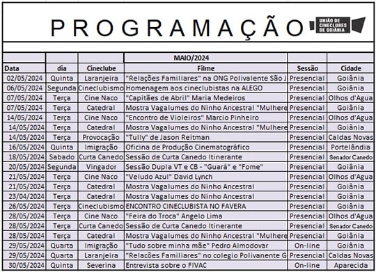 Programação dos Cineclubes de Goiás no Mês de Maio