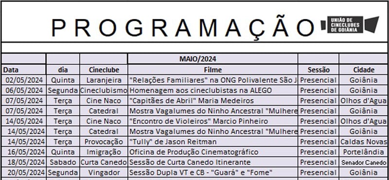 Programação dos Cineclubes de Goiás no Mês de Maio