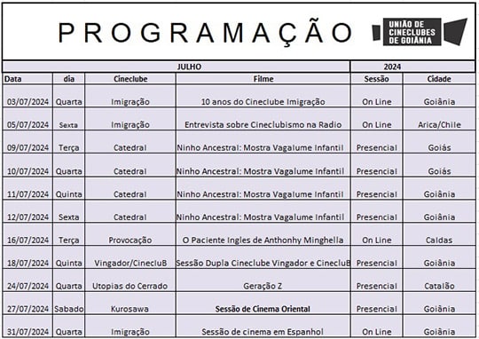 Programação de Julho dos Cineclubes Goianos