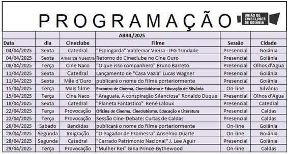 Programação dos Cineclubes em Abril