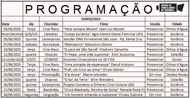 Programação de Junho dos Cineclubes Goianos