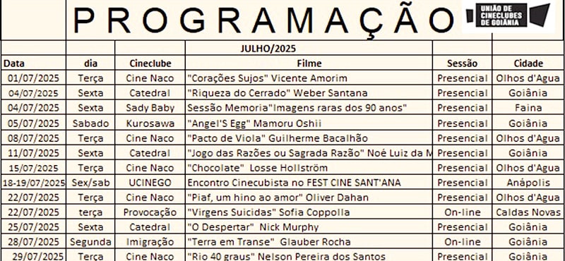Programação dos Cineclubes Julho 2025