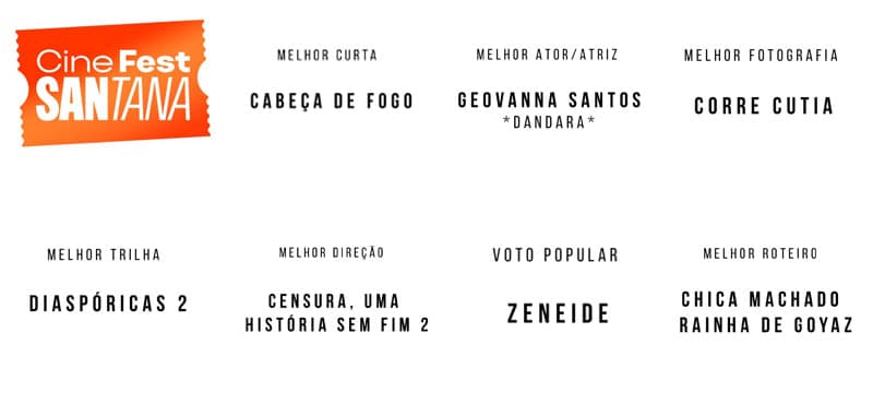 Resumo do Encontro Cineclubista no Cine Fest Sant’Ana