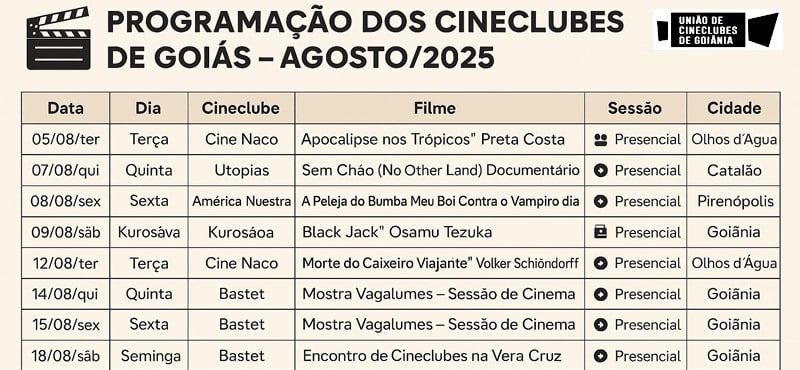Programação Cineclubista em Agosto de 2025
