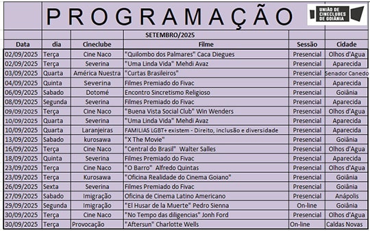 Programação de Setembro dos Cineclubes Goianos